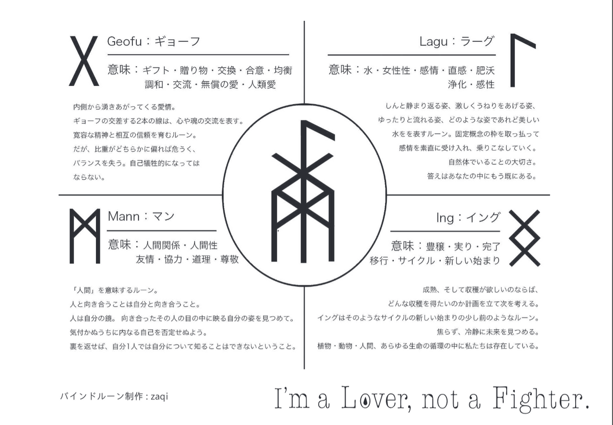 【I'm a Lover, not a Fighter.】お守りルーンタトゥーシール